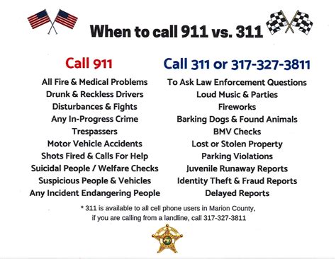 atlanta pd non emergency number|atlanta georgia non emergency number.